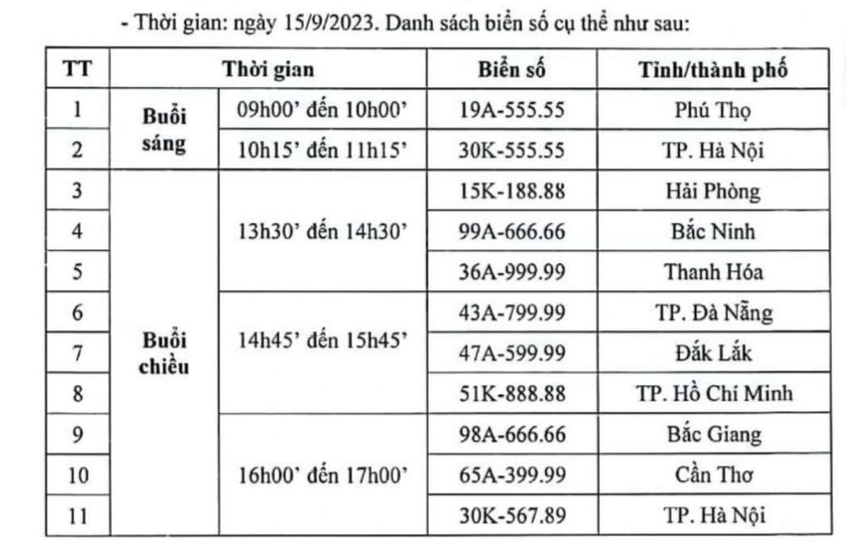 Danh sách 11 biển số đẹp được đấu giá lại trong ngày 15/9.