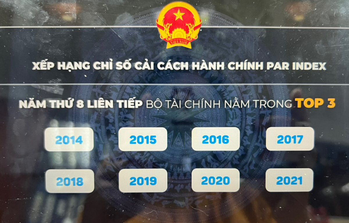 Bộ Tài chính 