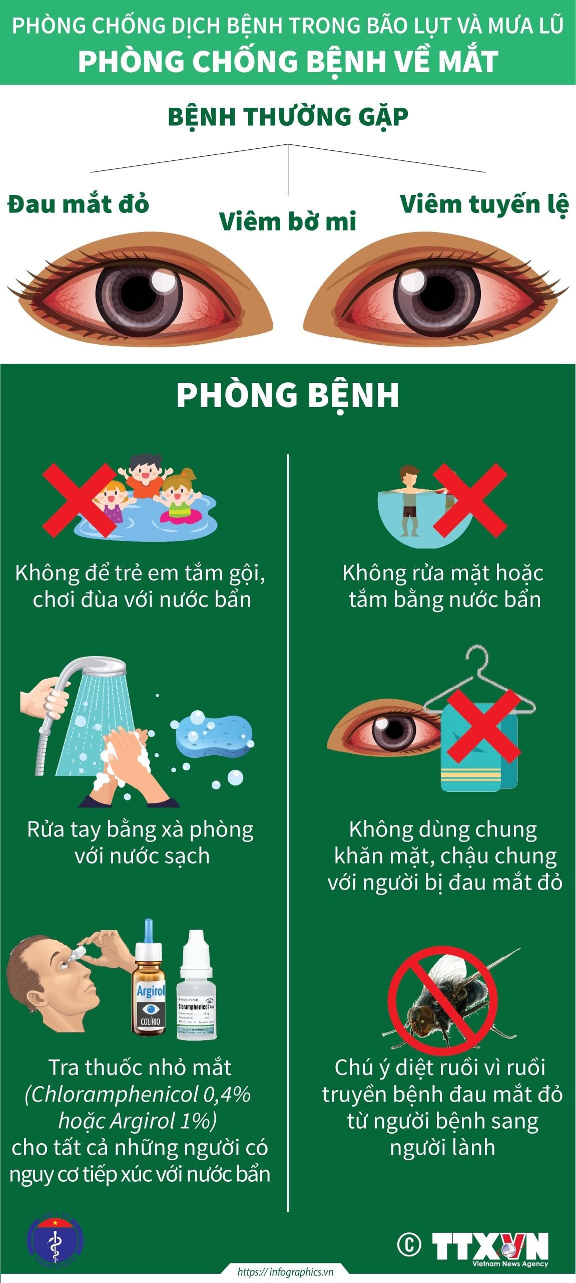 Bộ Y tế: 10 khuyến cáo về phòng chống dịch trong và sau bão lũ