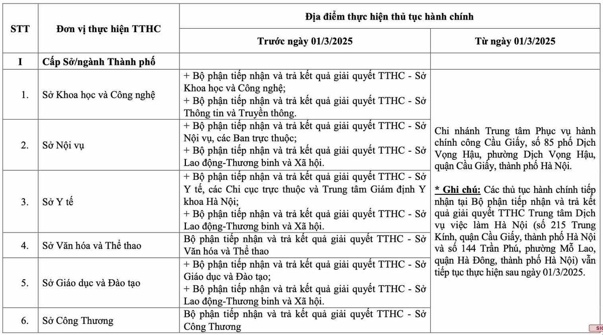 ha-noi-1.jpg