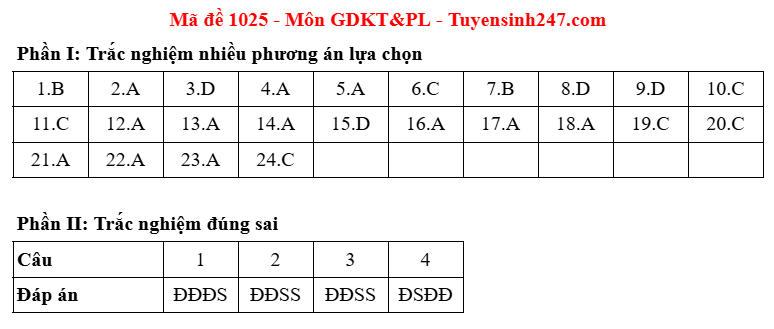 gd3.png