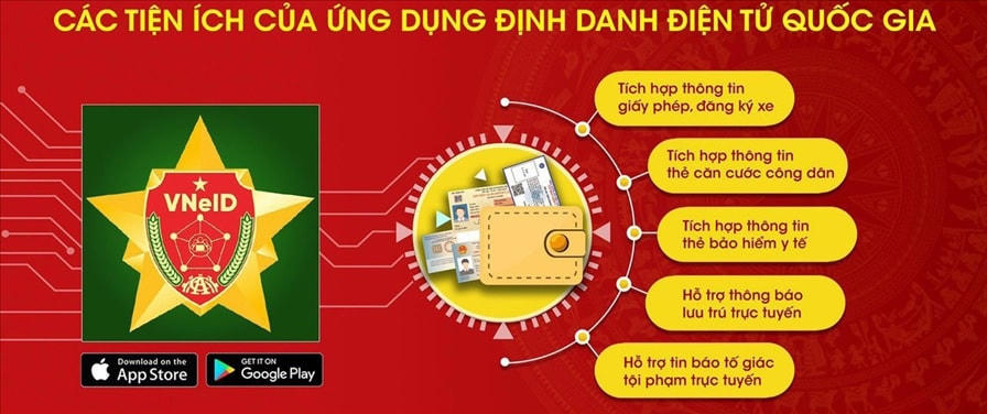 Các tiện ích của ứng dụng VNeID. Ảnh: Bộ Công an.