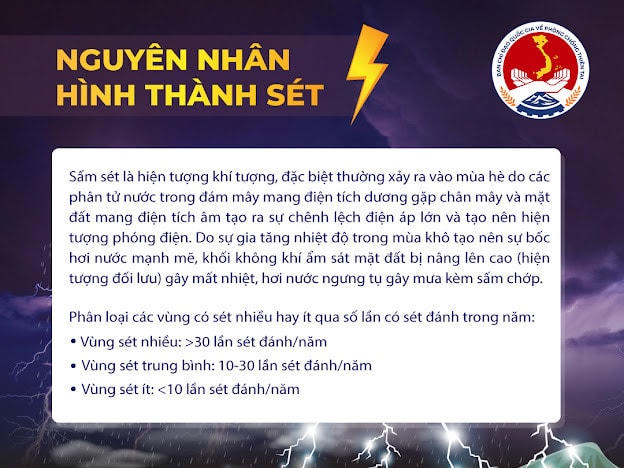 Tử vong do thiên tai: Con số đáng báo động