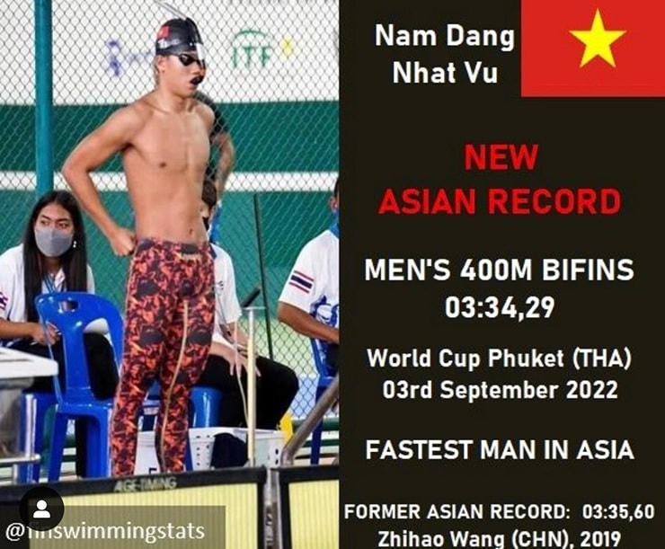 Vũ Đặng Nhật Nam lập kỷ lục ở World Cup 2022 (Ảnh: SS).