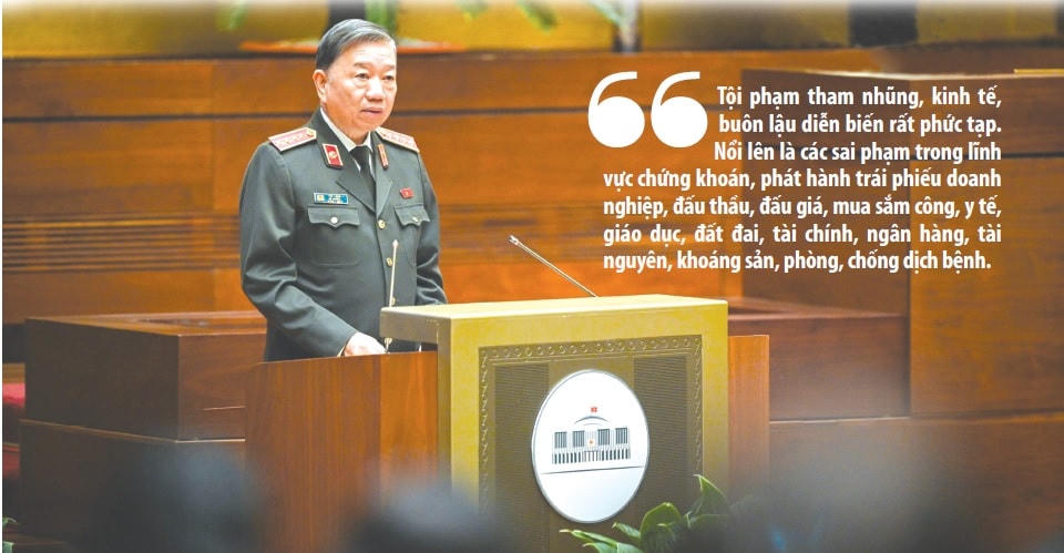 Bộ trưởng Bộ Công an Tô Lâm phát biểu tại buổi thảo luận ngày 8/11. Ảnh: Quang Vinh.