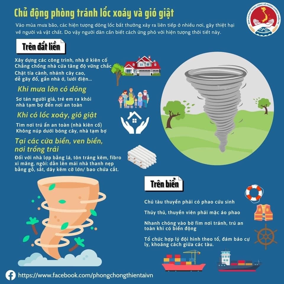 [Infographics]&nbsp;Lốc sét và cách phòng tránh