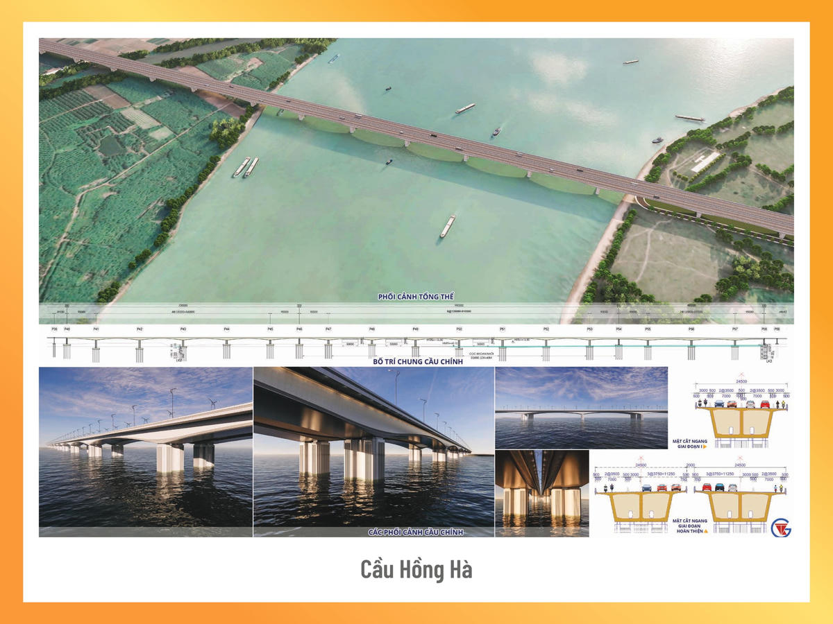 Phối cảnh các nút giao siêu hiện đại của dự án Vành đai 4 - Vùng Thủ đô