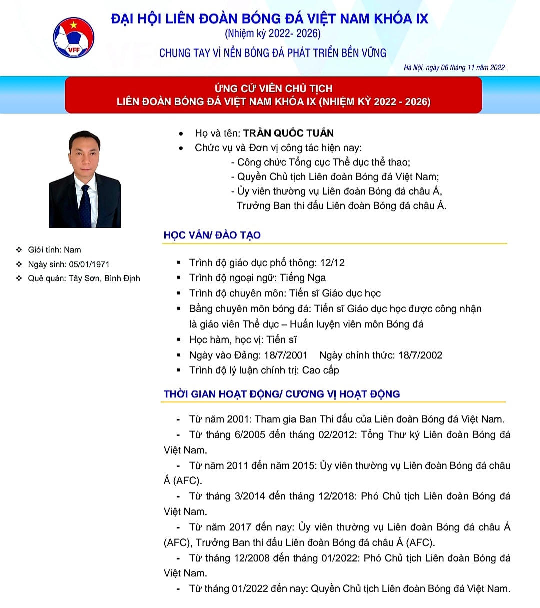 Thông tin ứng cử của ông Trần Quốc Tuấn - người được Đại hội VFF khóa 9 bầu giữ chức Chủ tịch VFF. Ảnh: VFF.