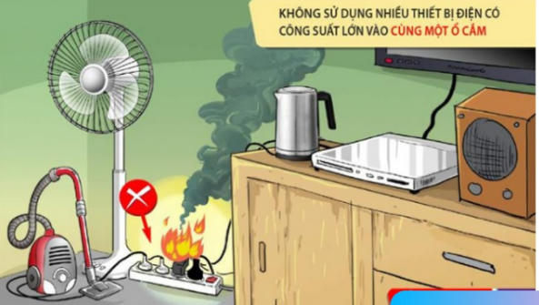 Nguồn: Đội Cảnh sát PCCC và CNCH CAH Cư Mgar.
