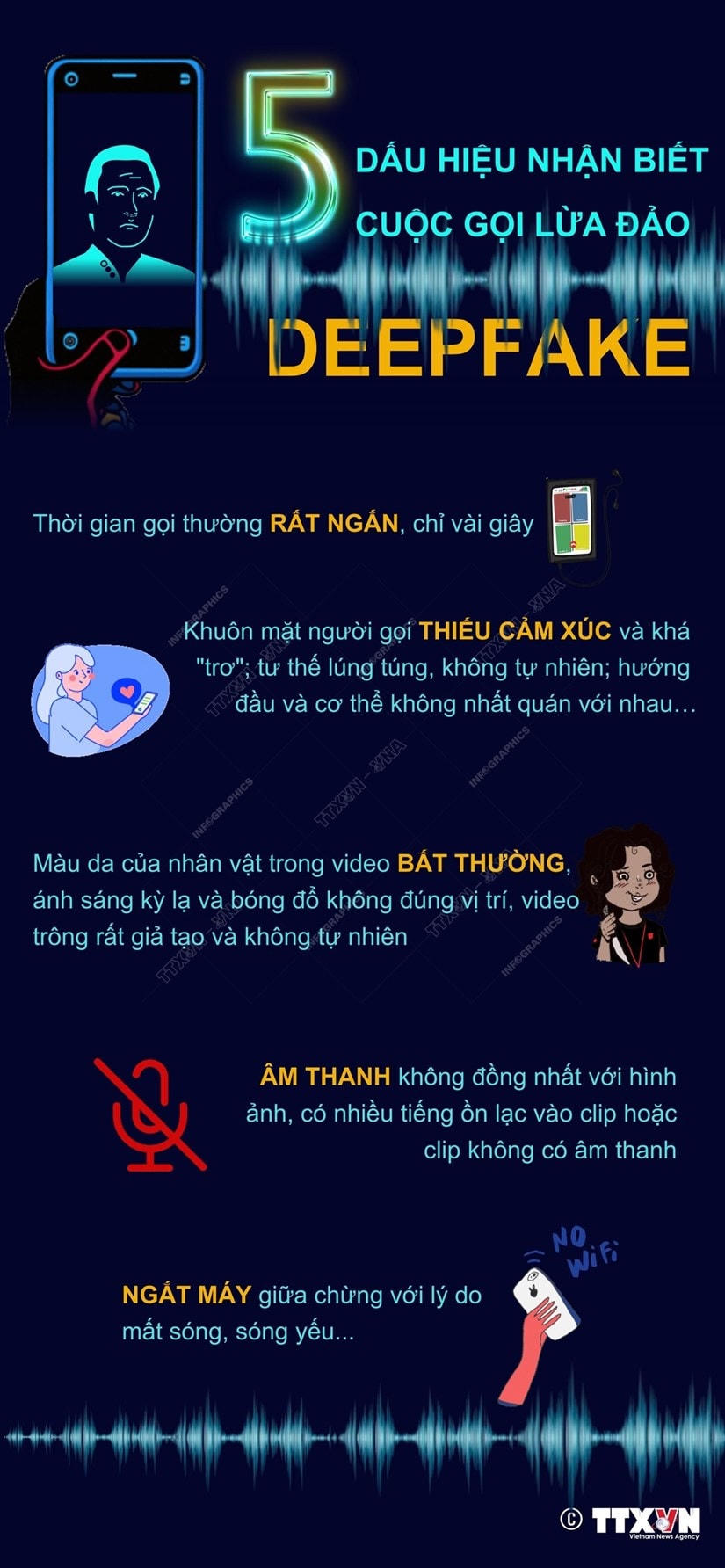 [Infographics] 5 dấu hiệu nhận biết cuộc gọi lừa đảo deepfake