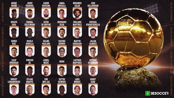 Danh sách 30 đề cử của tờ France Football. Ảnh: SGGP.