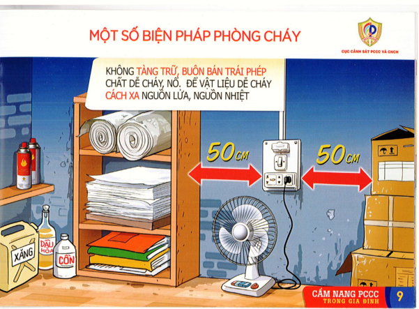 Bộ Công an khuyến cáo phòng chống cháy nổ dịp Tết Nguyên đán 2023