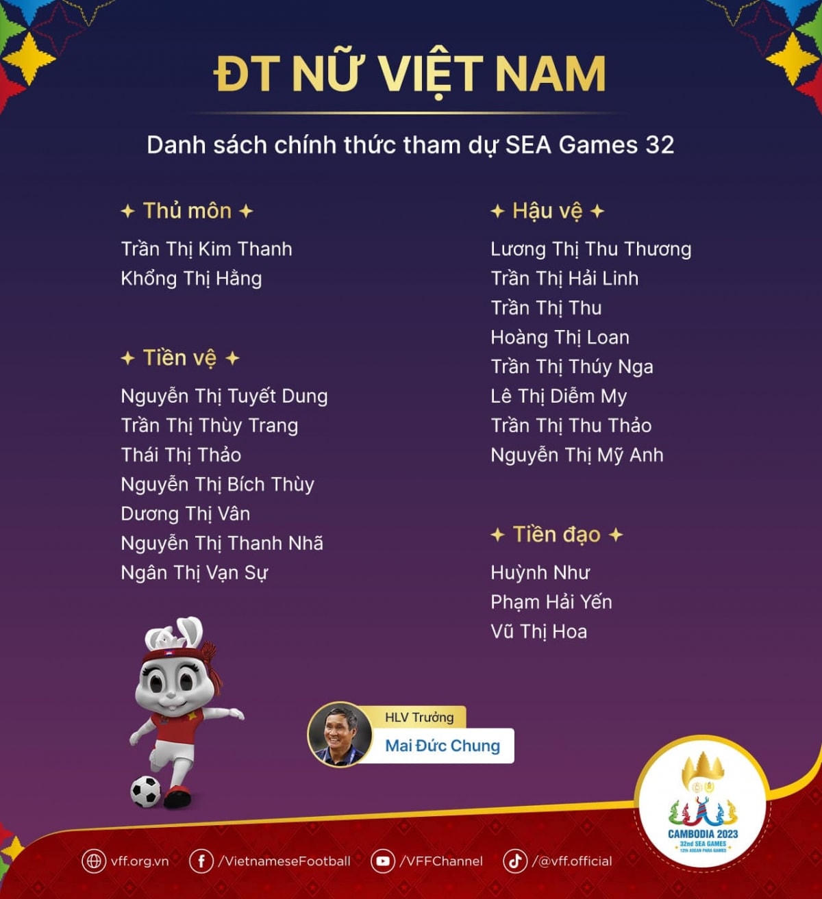 Danh sách chính thức ĐT nữ Việt Nam dự SEA Games 32.