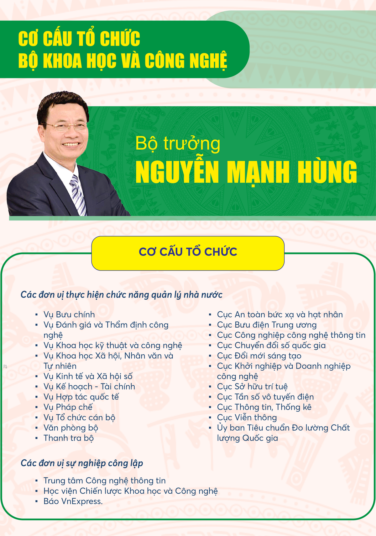 Infographics: Cơ cấu tổ chức 14 bộ, cơ quan thuộc Chính phủ nhiệm kỳ 2021-2026- Ảnh 10.
