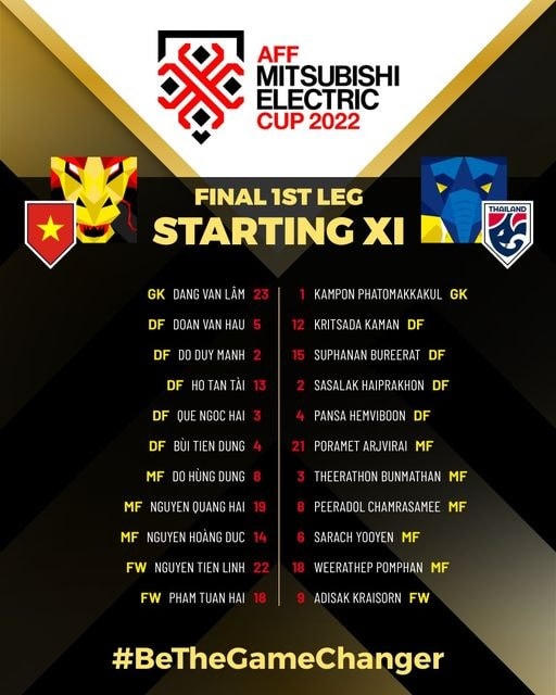 Tuyển Việt Nam hòa 2-2 Thái Lan ở lượt đi Chung kết AFF Cup 2022