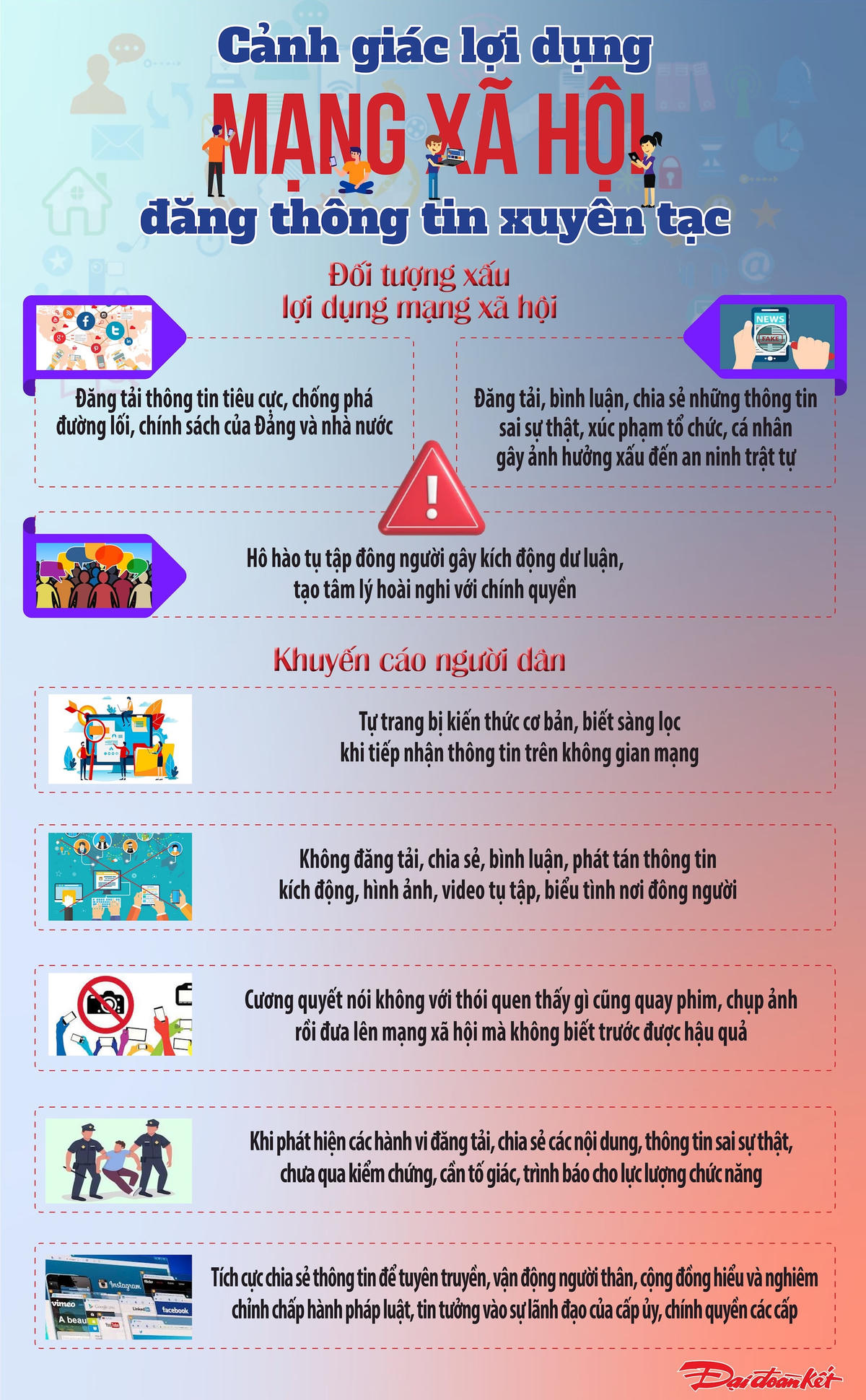 Cảnh giác mạng xã hội