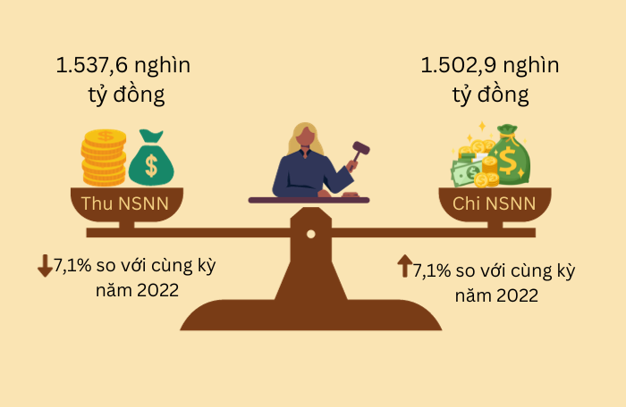 1.537-6-nghin-ty-dong.png