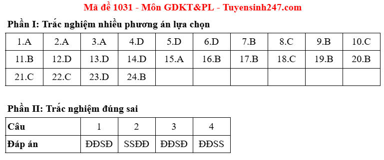 gd6.png
