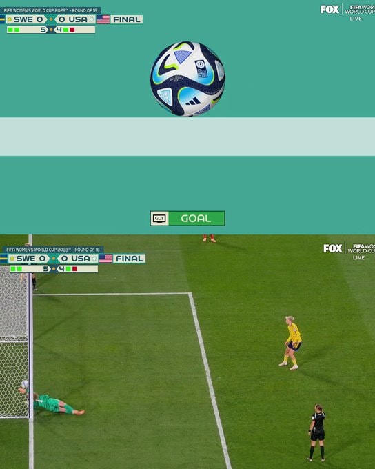 Công nghệ Goal-line xác nhận bóng qua vạch vôi trước khi thủ môn đội Mỹ đẩy bóng ra. Nguồn: NLĐ.