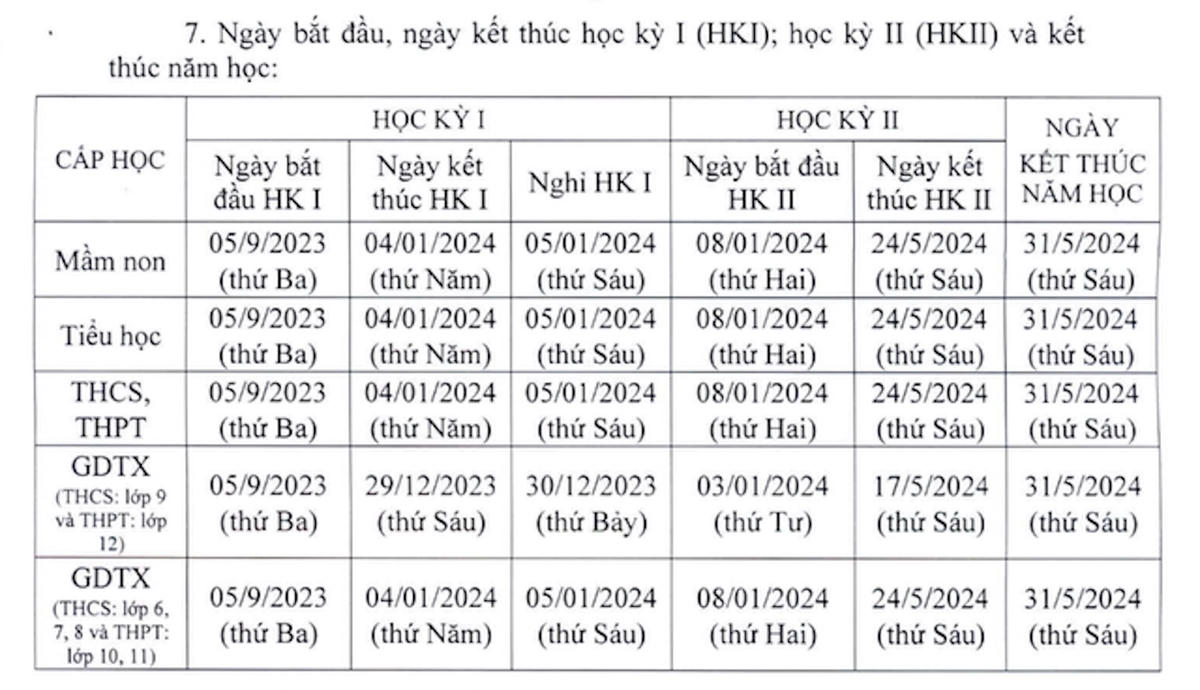 Hà Nội chốt lịch tựu trường năm học 2023 - 2024 