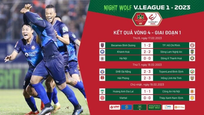 Bảng xếp hạng sau vòng 4  V.League 1-2023