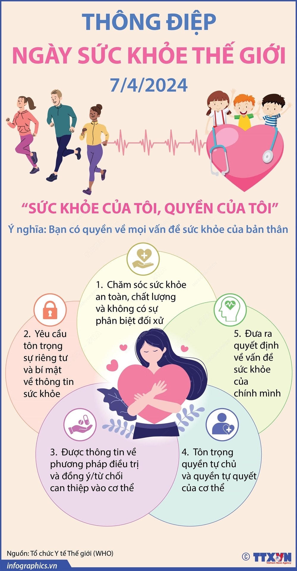 info_ngay suc khoe the gioi.jpg