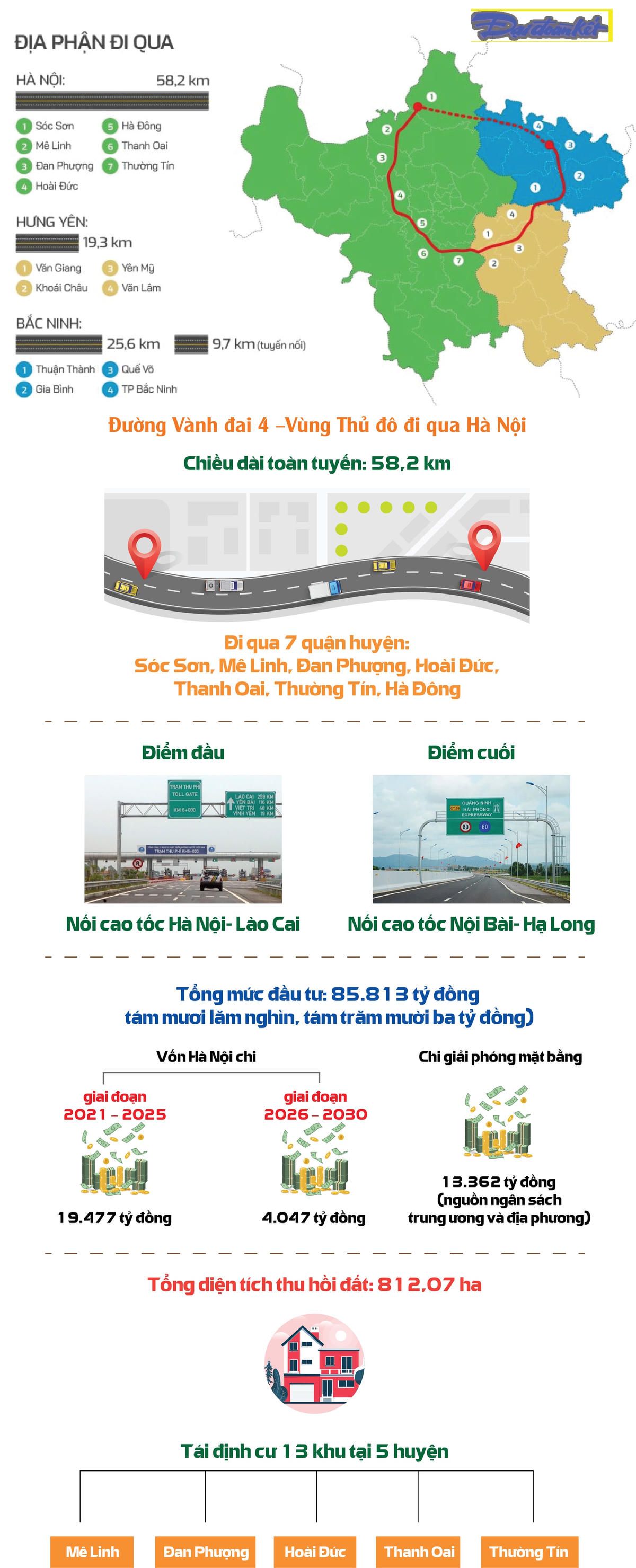 [eMAGAZINE] Bài 2: Dân đồng tình, nhiều địa phương sẽ sớm 'về đích' bàn giao mặt bằng sạch