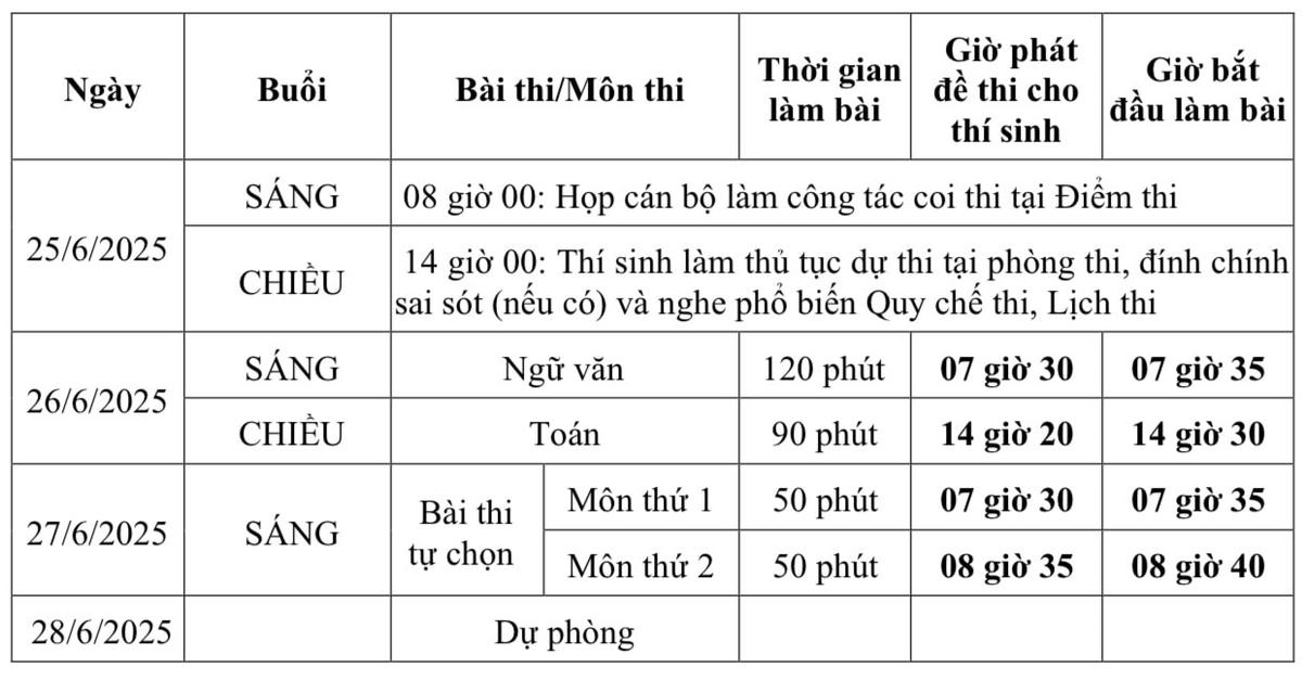 lị