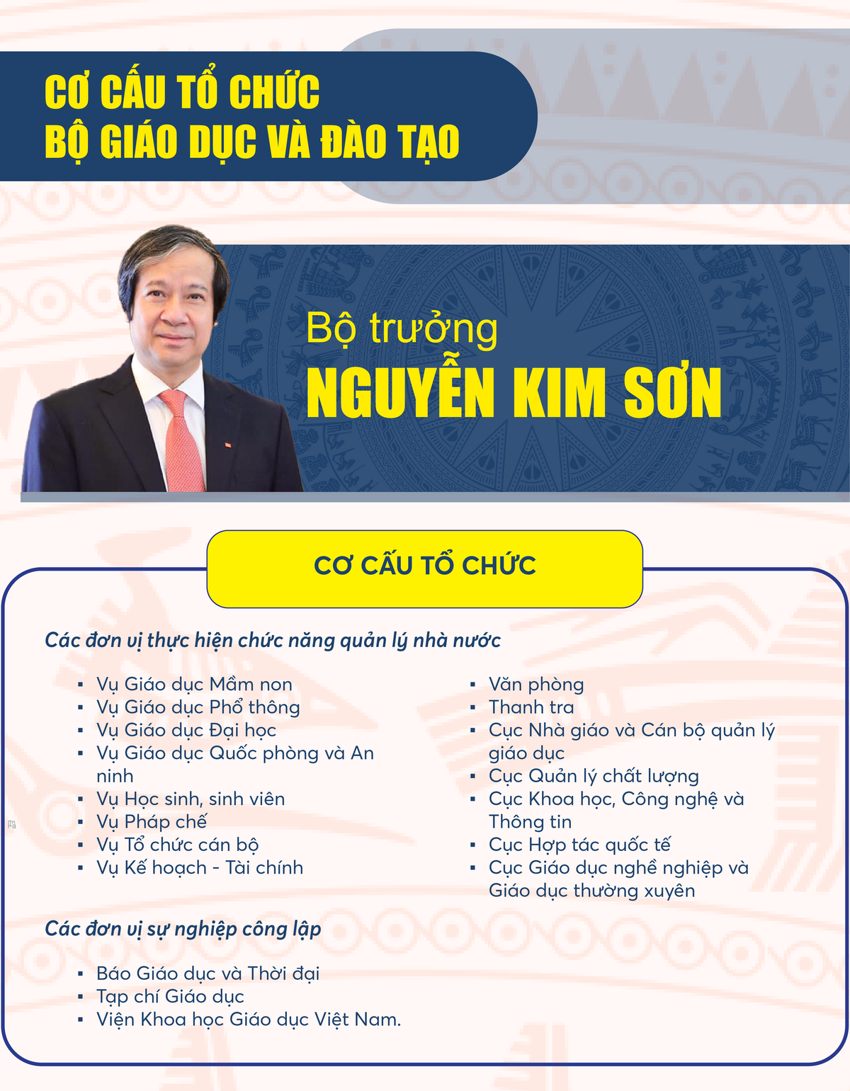 Infographics: Cơ cấu tổ chức 14 bộ, cơ quan thuộc Chính phủ nhiệm kỳ 2021-2026- Ảnh 11.