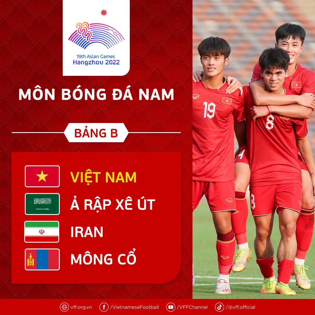 HLV Hoàng Anh Tuấn gặp khó trước ASIAD 19