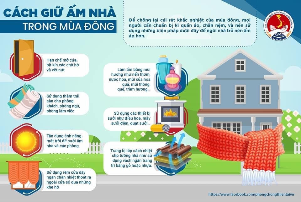 'Infographics': Rét hại và cách phòng tránh