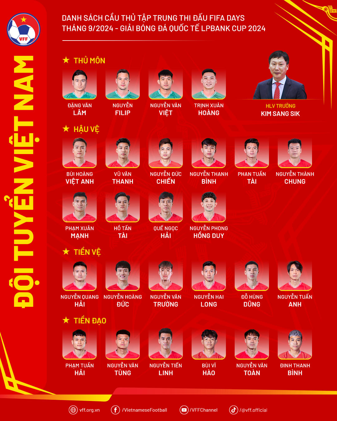 Danh sách cầu thủ tập trung. Ảnh: VFF.