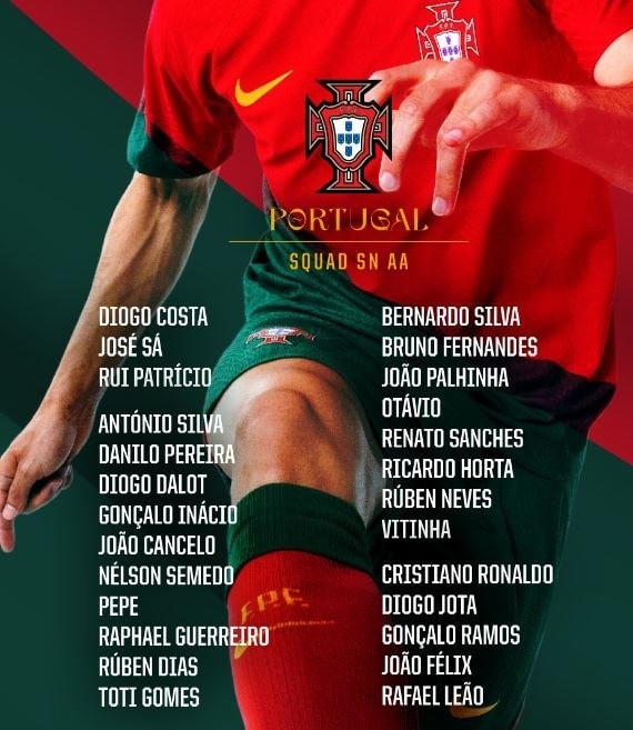 Danh sách triệu tập đội tuyển Bồ Đào Nha (Ảnh: Bola).