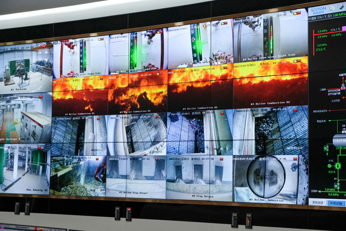 Hệ thống camera giám sát.  