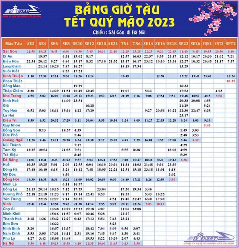 Chi tiết Lịch chạy tàu Tết Quý Mão 2023 cần biết