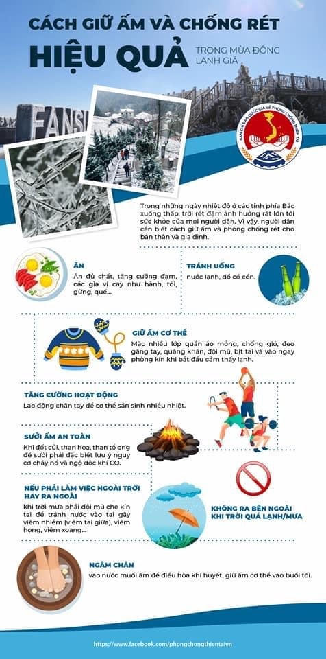 'Infographics': Rét hại và cách phòng tránh