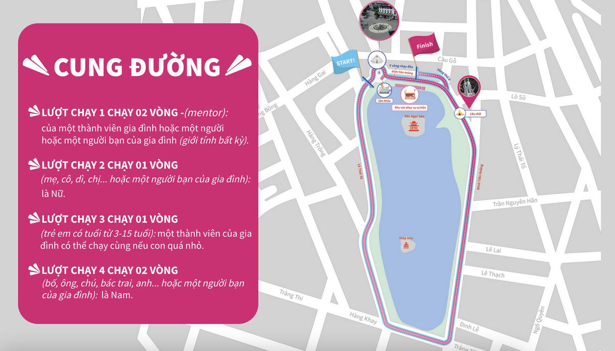 Giải chạy Happy Ekiden 2022 - Gia đình đồng hành lan tỏa hạnh phúc