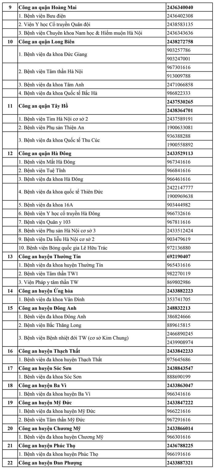Công bố 30 đường dây nóng, chặn tình trạng hành hung nhân viên y tế tại bệnh viện