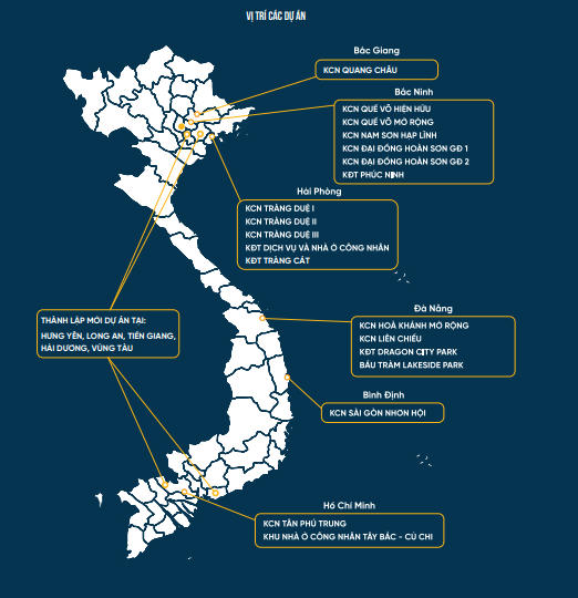 Trích báo cáo thường niên của DN năm 2021.