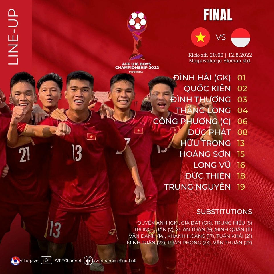 Đội hình ra sân của U16 Việt Nam.