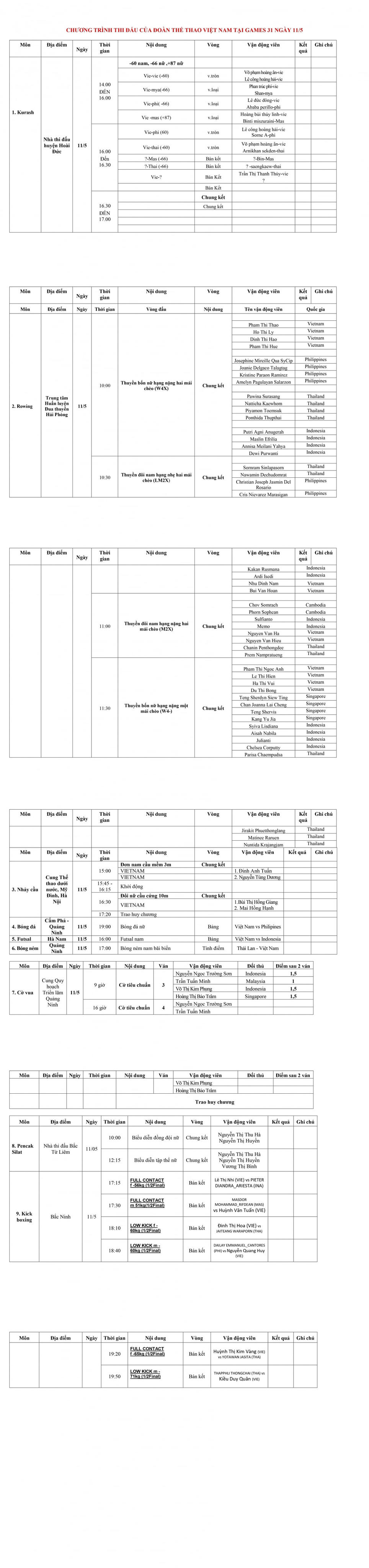 Hôm nay, kỳ vọng Kurash, Pencak Silat 'gặt' thêm HCV tại SEA Games 31