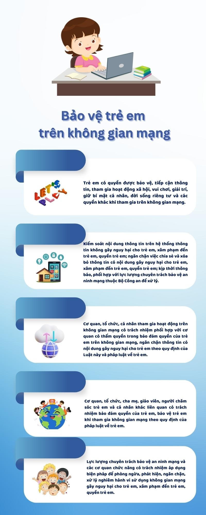 Cách bảo vệ trẻ em trên không gian mạng. Minh họa: mic.gov.vn