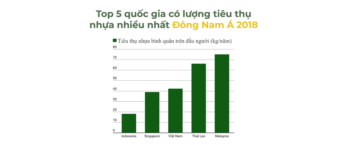 Cắm trại xanh – Dã ngoại sạch