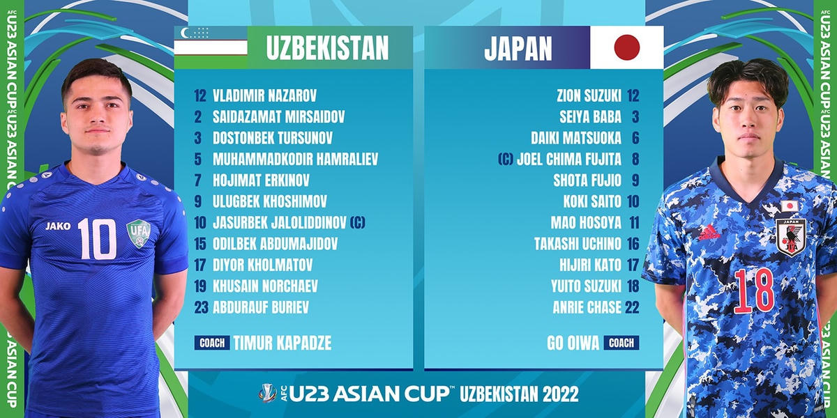 Đội hình xuất phát của U23 Nhật Bản và U23 Uzbekistan.