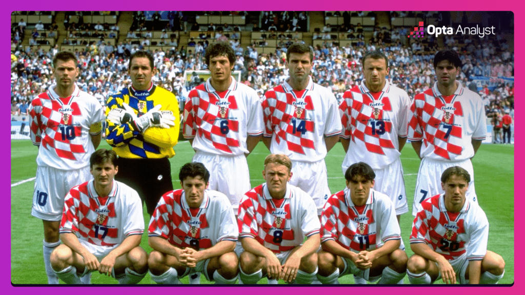 Đội hình giành vị trí thứ 3 tại World Cup 1998 của Croatia.