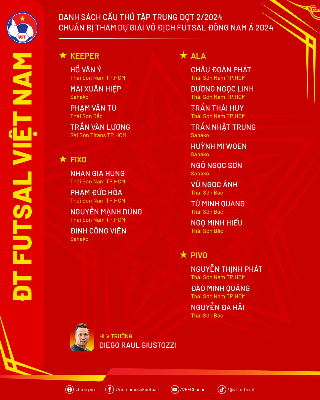 Nguồn: VFF.