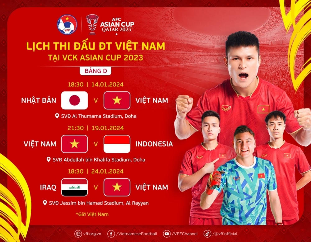 lich thi dau chinh thuc cua Dt viet nam tai asian cup 2023 hinh anh 1