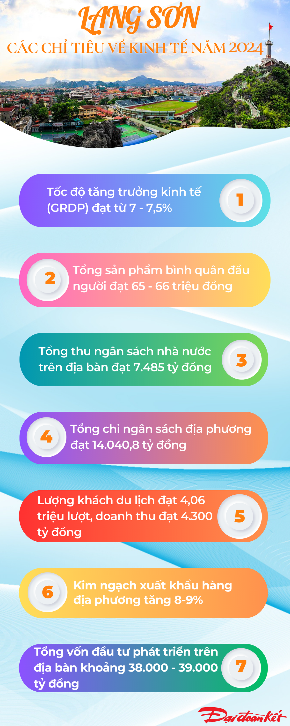 multicolor-professional-chronological-timeline-infographic-3-.png