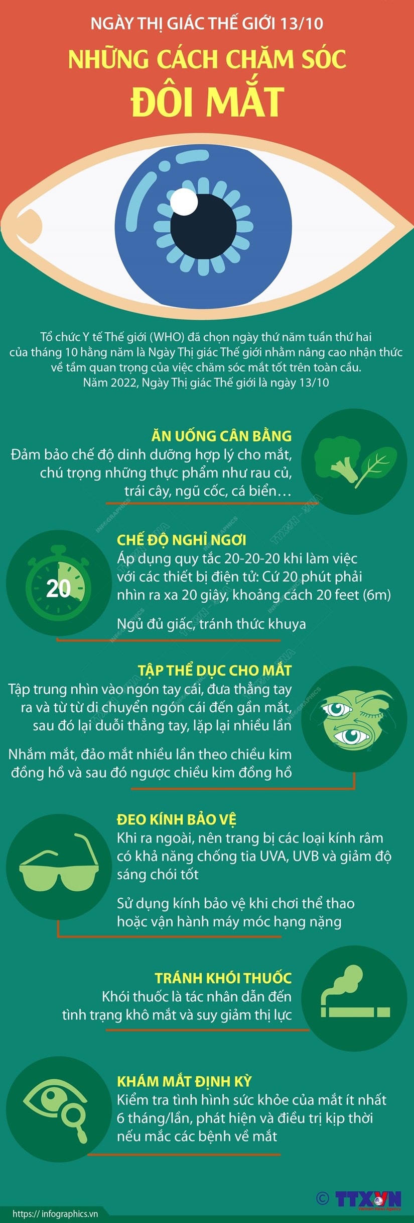 Ngày Thị giác Thế giới 13-10: Những cách chăm sóc đôi mắt