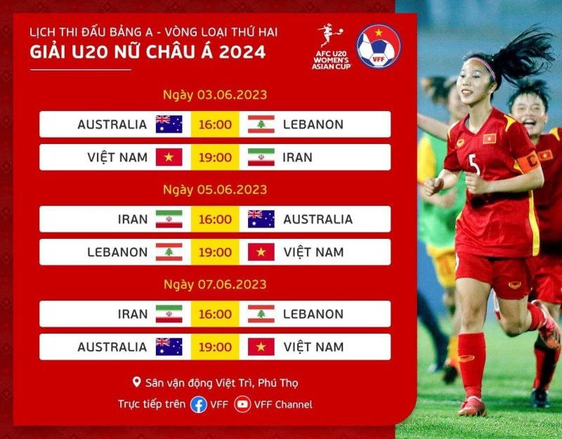 Đội tuyển U20 nữ Việt Nam sẵn sàng cho các trận đấu khó